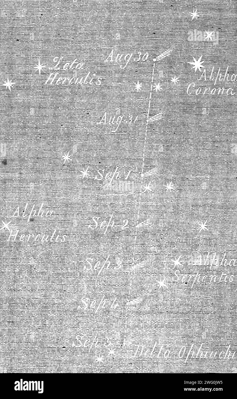 Path of Rosa's comet from Aug, 30 to Sept. 5, 1862. From &quot;Illustrated London News&quot;, 1862. Stock Photo