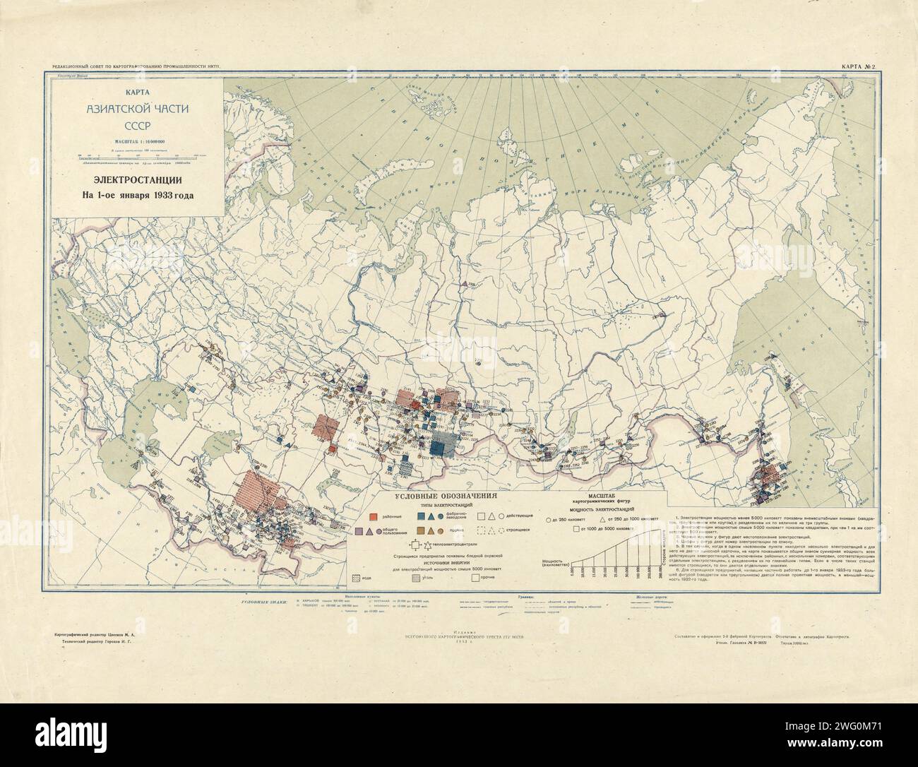 power-plants-on-january-1-1933-1934-from-the-atlas-industry-of-the