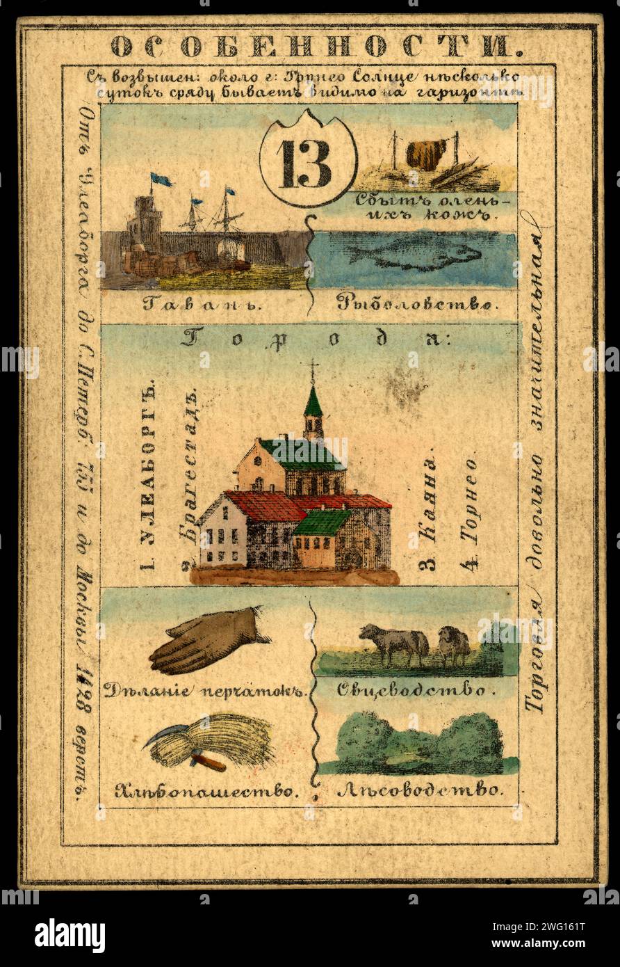 Uleaborg Province, 1856. This card is one of a souvenir set of 82 illustrated cards-one for each province of the Russian Empire as it existed in 1856. Each card presents an overview of a particular province's culture, history, economy, and geography. The front of the card depicts such distinguishing features as rivers, mountains, major cities, and chief industries. The back of each card contains a map of the province, the provincial seal, information about the population, and the local costume of the inhabitants. National Library of Russia Stock Photo