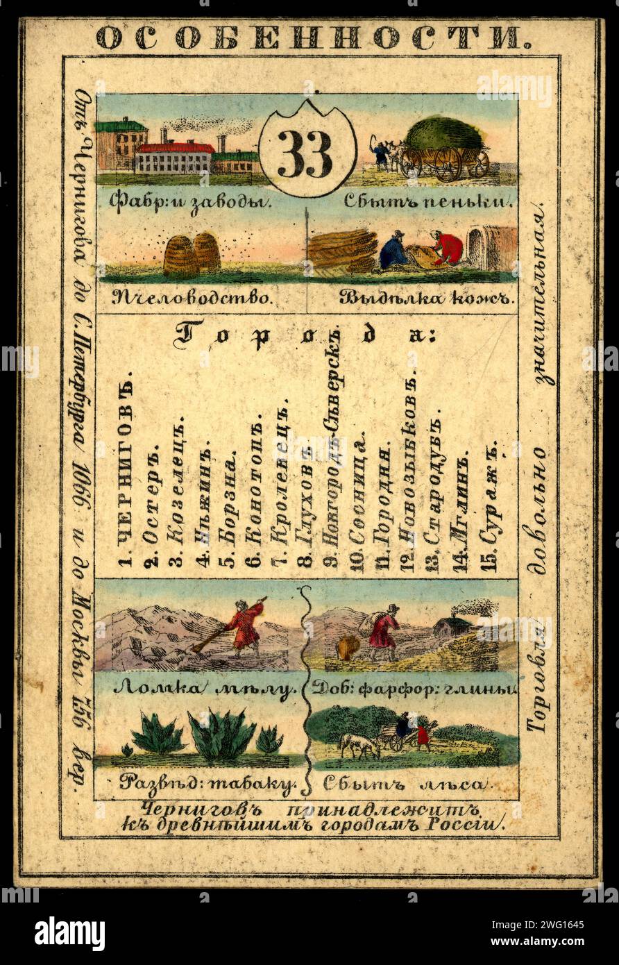 Chernigov Province, 1856. This card is one of a souvenir set of 82 illustrated cards-one for each province of the Russian Empire as it existed in 1856. Each card presents an overview of a particular province's culture, history, economy, and geography. The front of the card depicts such distinguishing features as rivers, mountains, major cities, and chief industries. The back of each card contains a map of the province, the provincial seal, information about the population, and the local costume of the inhabitants. National Library of Russia Stock Photo