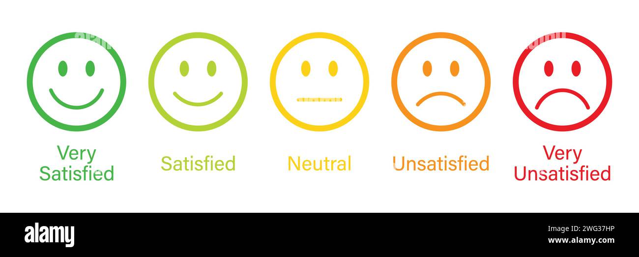 Rating emoji set in different colors outline. Feedback emoticon collection. Very satisfied, satisfied, neutral, unsatisfied emoji icons. Flat icon set Stock Vector
