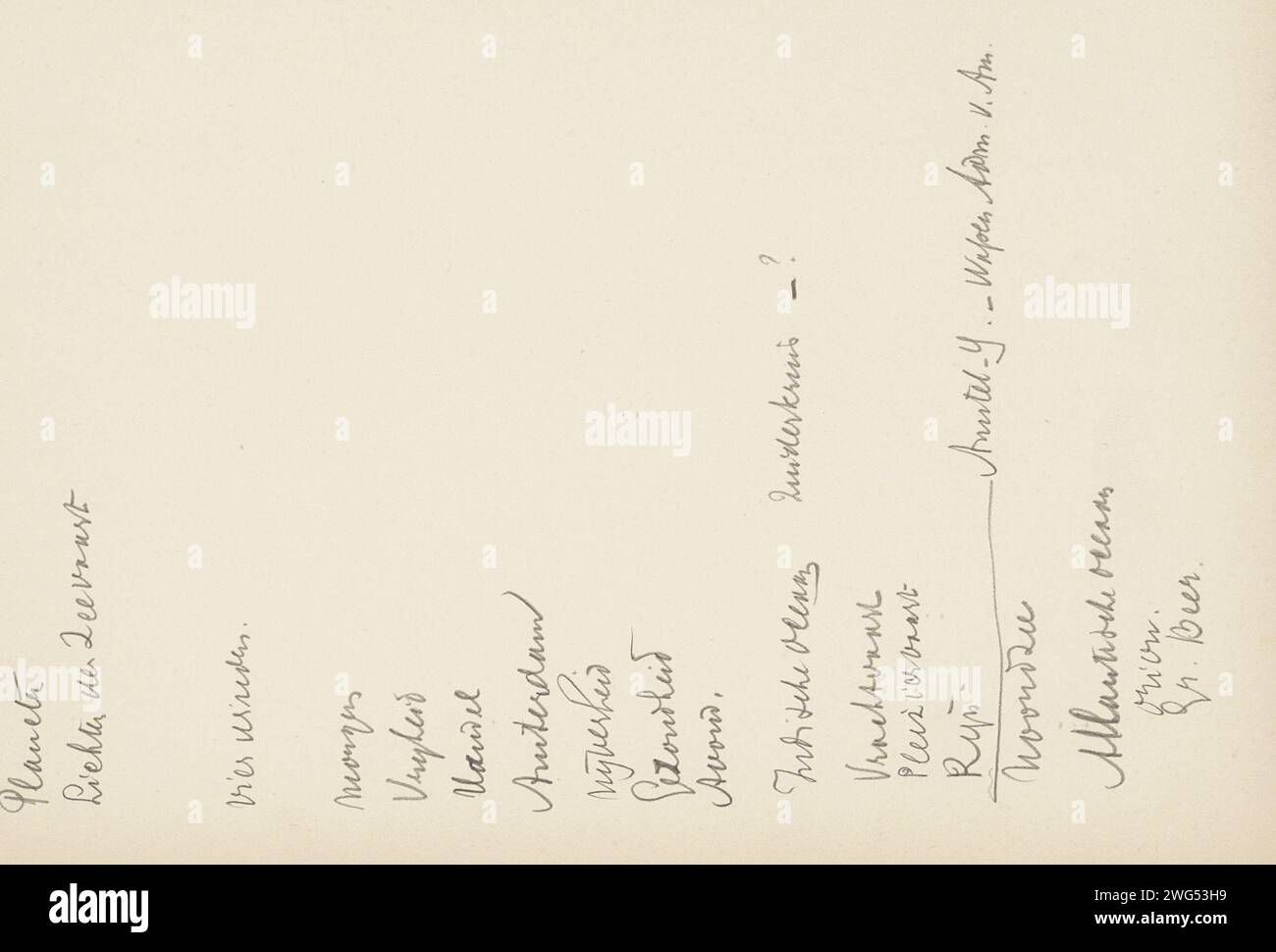 Paper Notes 1900 Notes, 1900 - 1903 Leaf 39 Recto from a sketchbook with 45 sheets ...