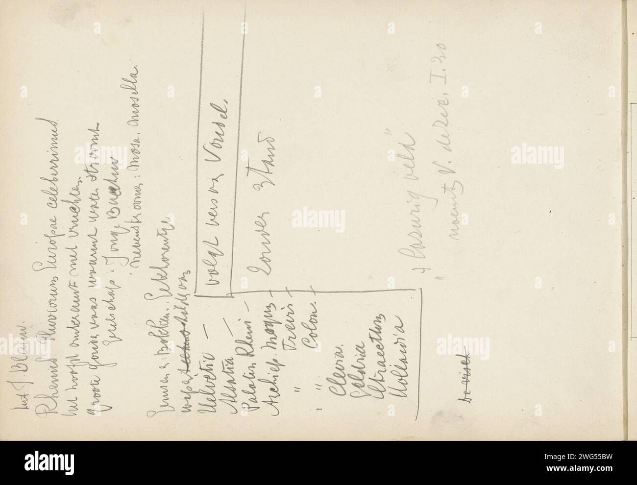 Notes 1900s Handwritten pencil annotation hi-res stock photography and images - Alamy