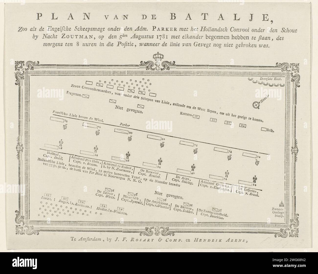 Battle order of the Dutch and English ships at the sea battle at ...
