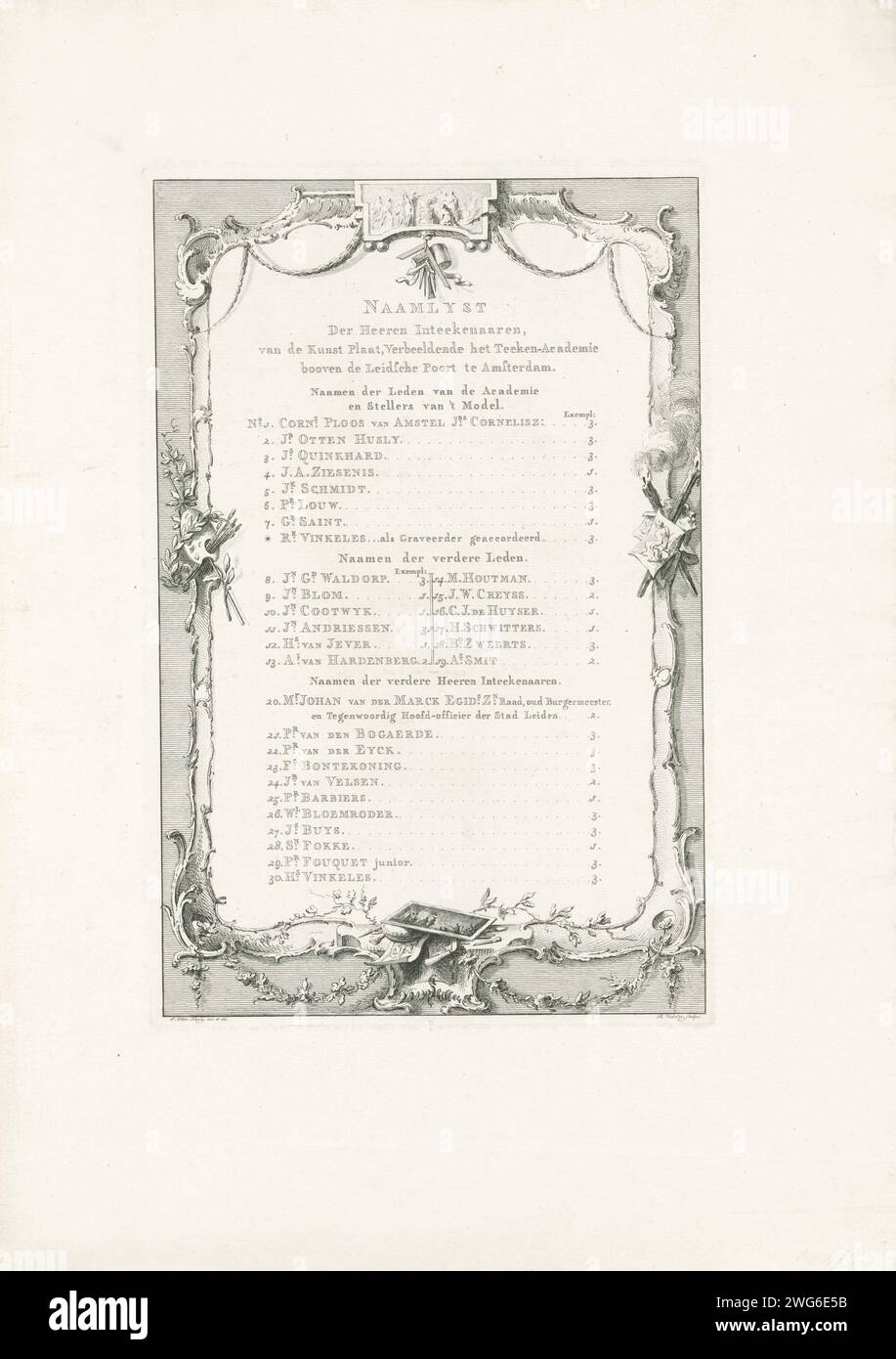 List of names of the signators on the print of the city sign academy in ...