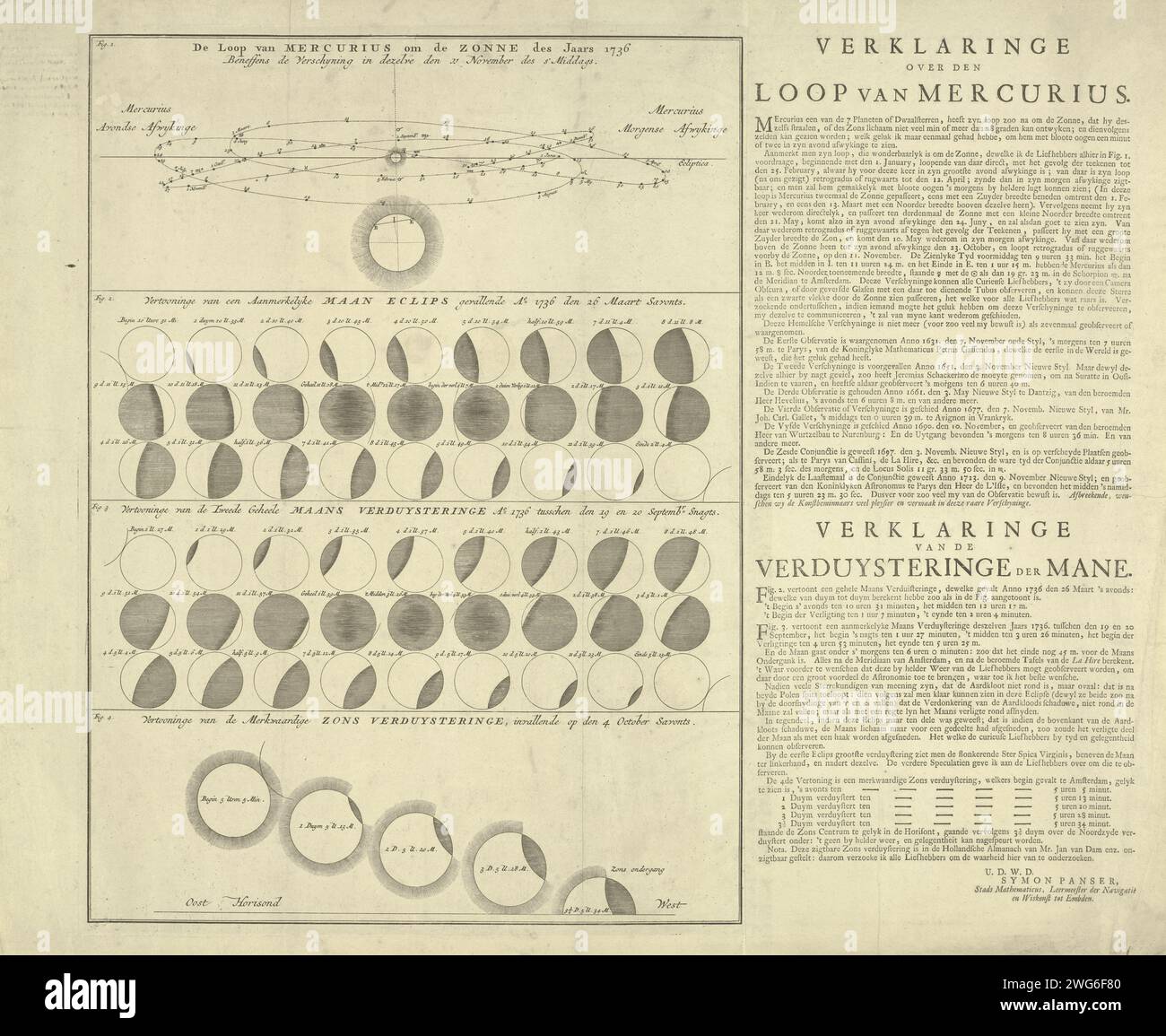 Four Astronomical Symptoms In The Year 1736 1736 Print Leaf With Four four-astronomical-symptoms-in-the-year-1736-1736-print-leaf-with-four
