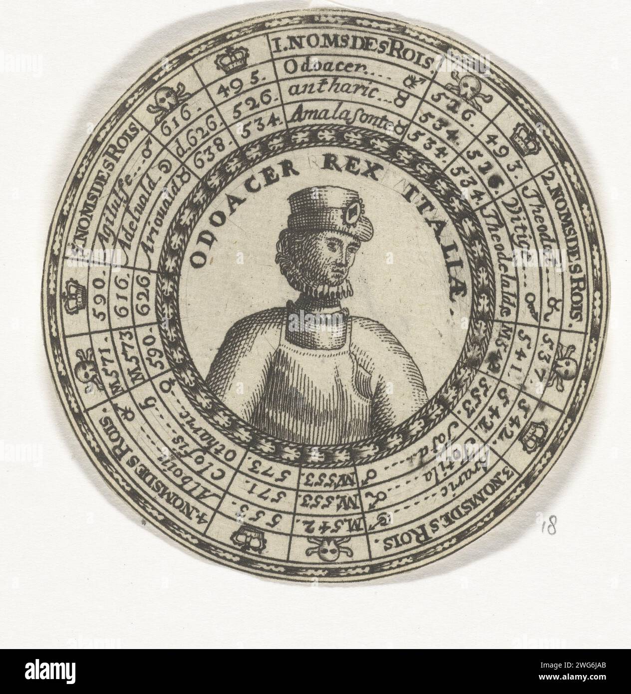 Tokens with the portrait of King Odoaker and the names of Italian kings, Anonymous, After Nicolas Chevalier, 1704 - 1720 print Design of a round medal with, in four concentric circles, the names of Italian kings and their government years, starting with King Odoaker and ending with King ArioOverd. In the middle of the medal the portrait of Odoaker, the first king of Italy. Amsterdam paper etching seal (symbol of sovereignty). king Stock Photo