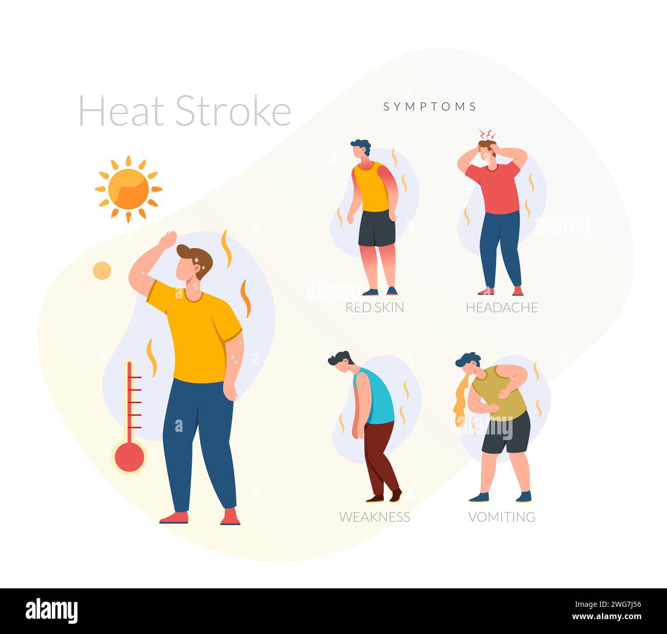 Heat Stroke - Key Symptoms Stock Illustration as EPS 10 File Stock ...