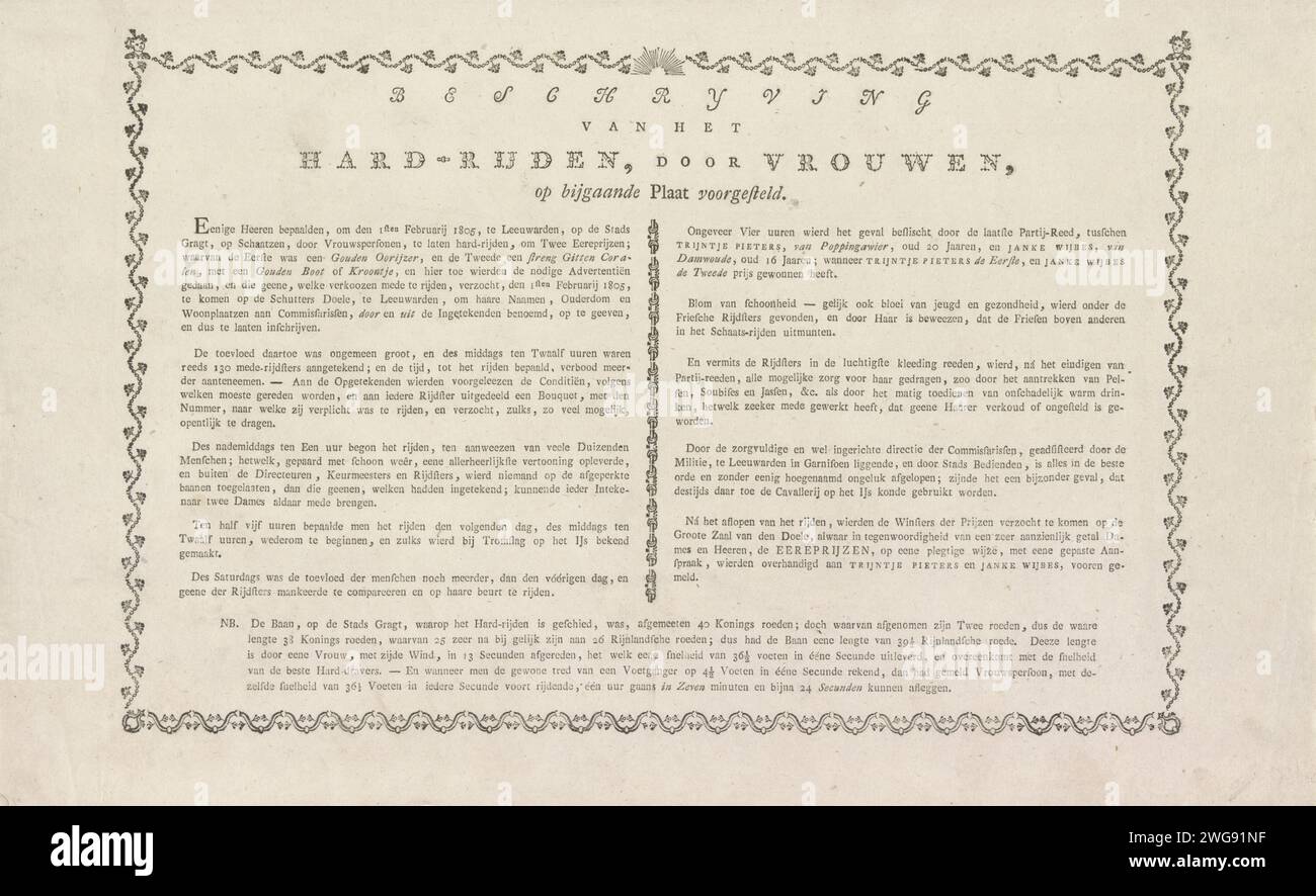Text Sheet At The Print Of The Skating Competition For Women In Text Sheet At The Print Of The Skating Competition For Women In