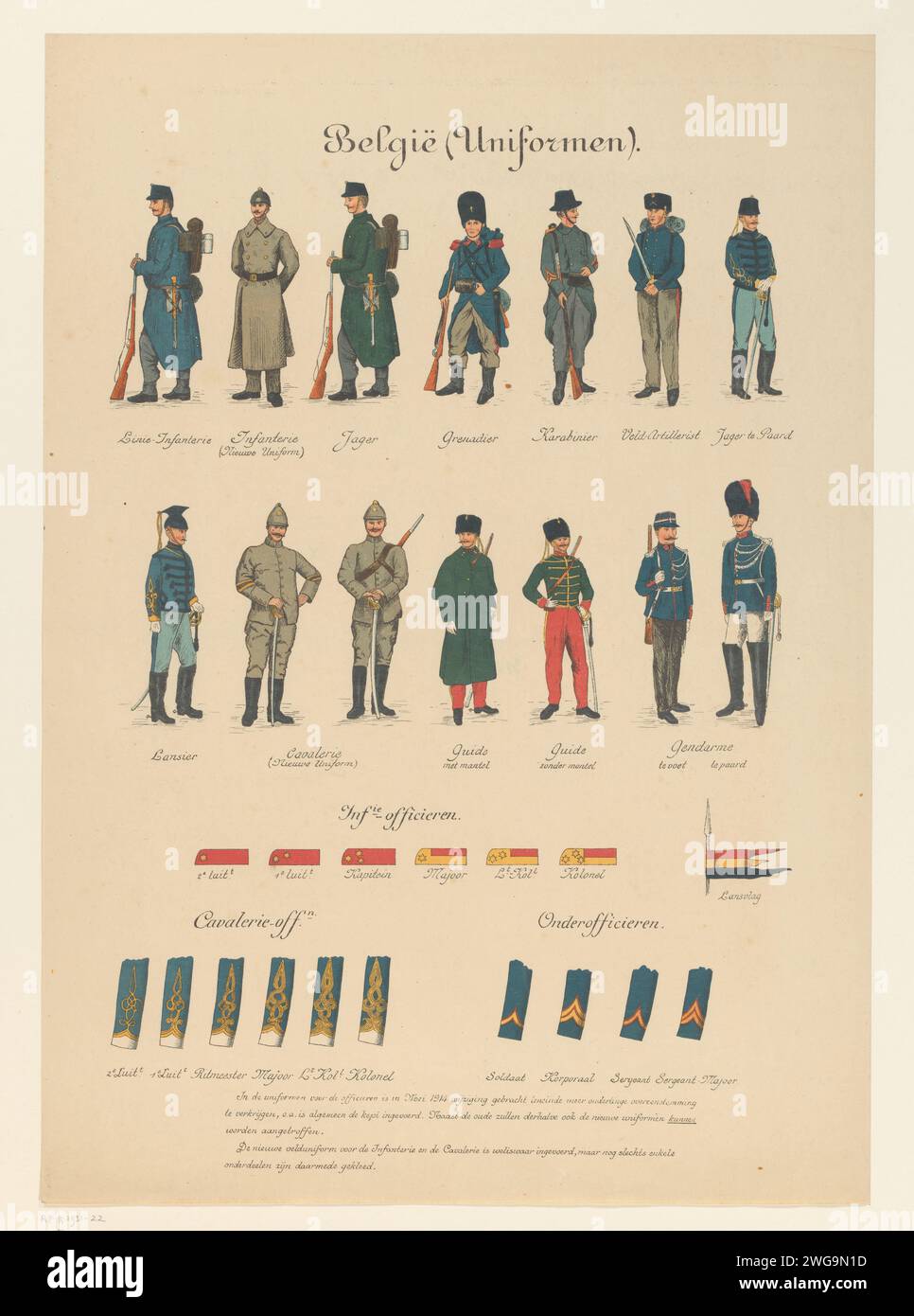 Belgium (Uniforms), Anonymous, 1914 - 1918 print Overview of uniforms ...