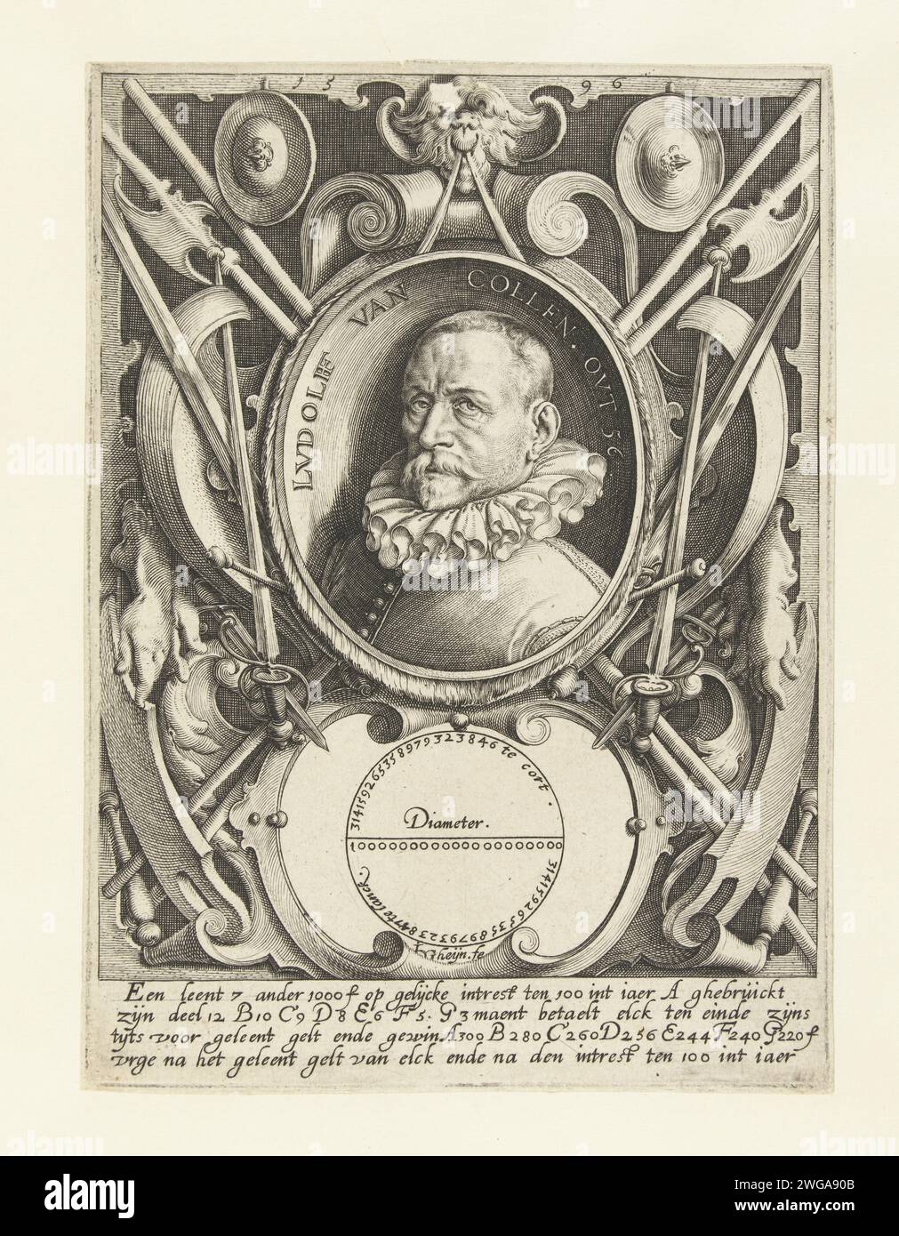 Portrait of Ludolf van Ceulen at the age of 56, 1596 print Buste van Ludolf van Ceulen (Hildesheim, January 28, 1540 - Leiden, 31 December 1610) at the age of 56, with loose -pleated collar, in oval with edge, contained in ornament list with rolling and weapons. Under the portrait an image of a circle with a description of the number pi. A four -line Dutch caption under the show. Van Ceulen was Schermer and Mathematicus. He became (according to Meursius in 1599, according to the resolutions of curators on January 10, 1600) on the recommendation of Prince Maurits together with Simon Fransz. Van Stock Photo