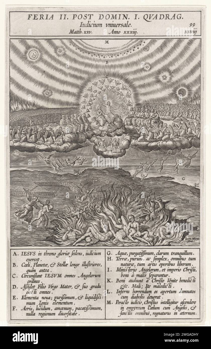 Last Judgment, Johannes Wierix, After Bernardino Passeri, 1593 print