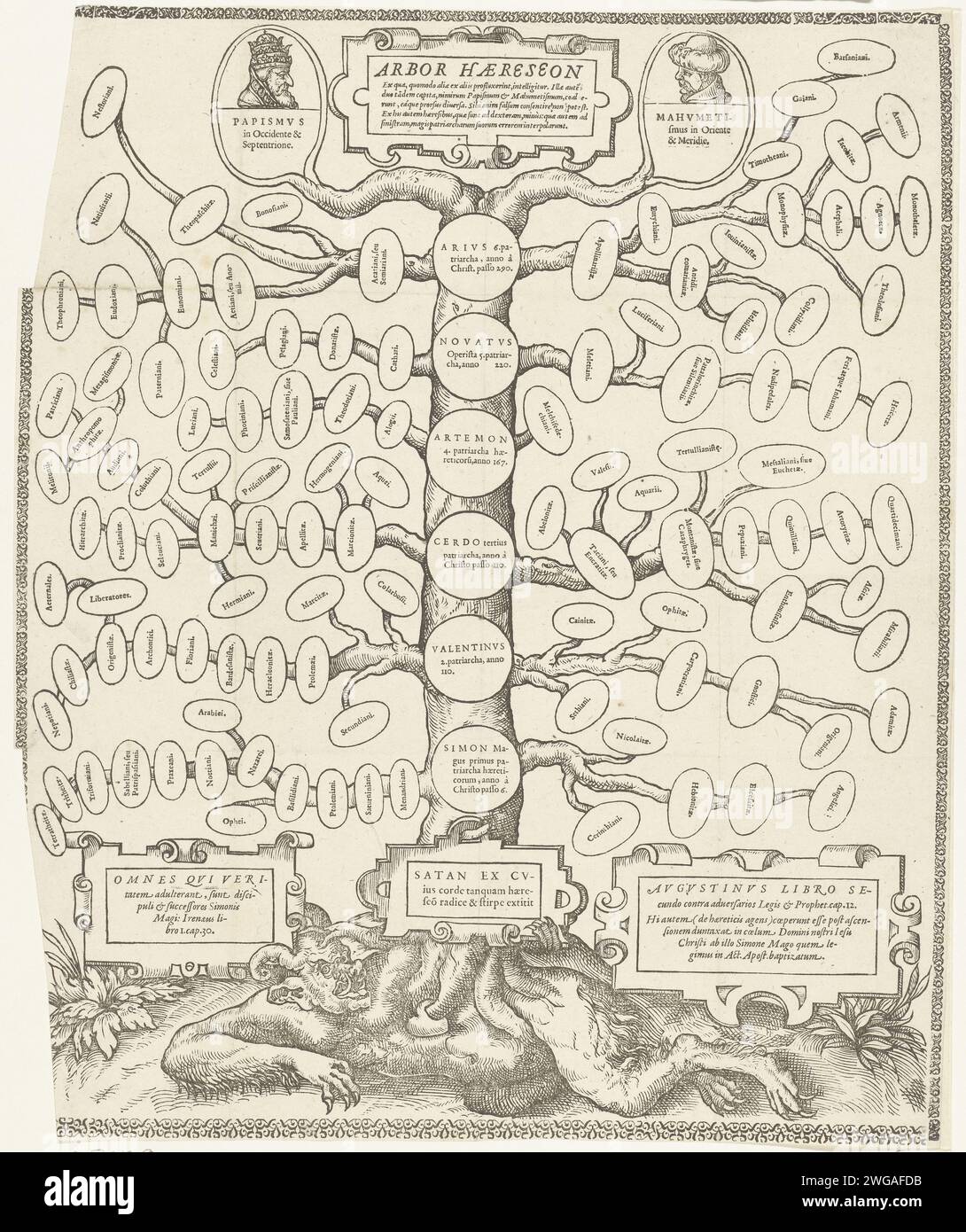 BOOM DER KEATIJ, 1550 - 1599 print Boom of heresy. A tree originates from the body of the devil lying on the ground. On the branches of the tree the names of the many heretical sects that arose for the reform within the Catholic Church. At the top left the pope and on the right Mohammed. With an ornamental edge. All inscriptions in Latin. Cartoon in the Roman church, approx. 1560.  paper letterpress printing Reformation (Roman Catholic Church vs. Protestantism). pope. seer, prophet  Islam, Mohammedanism: Mohammed. tree as a scheme of relations, diagram in form of a tree Stock Photo
