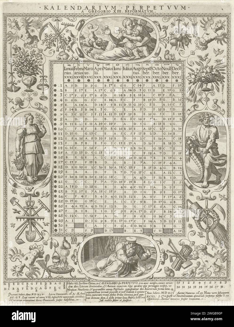 Perpetual Gregorian calendar with the four seasons, Johann Sadeler (I ...