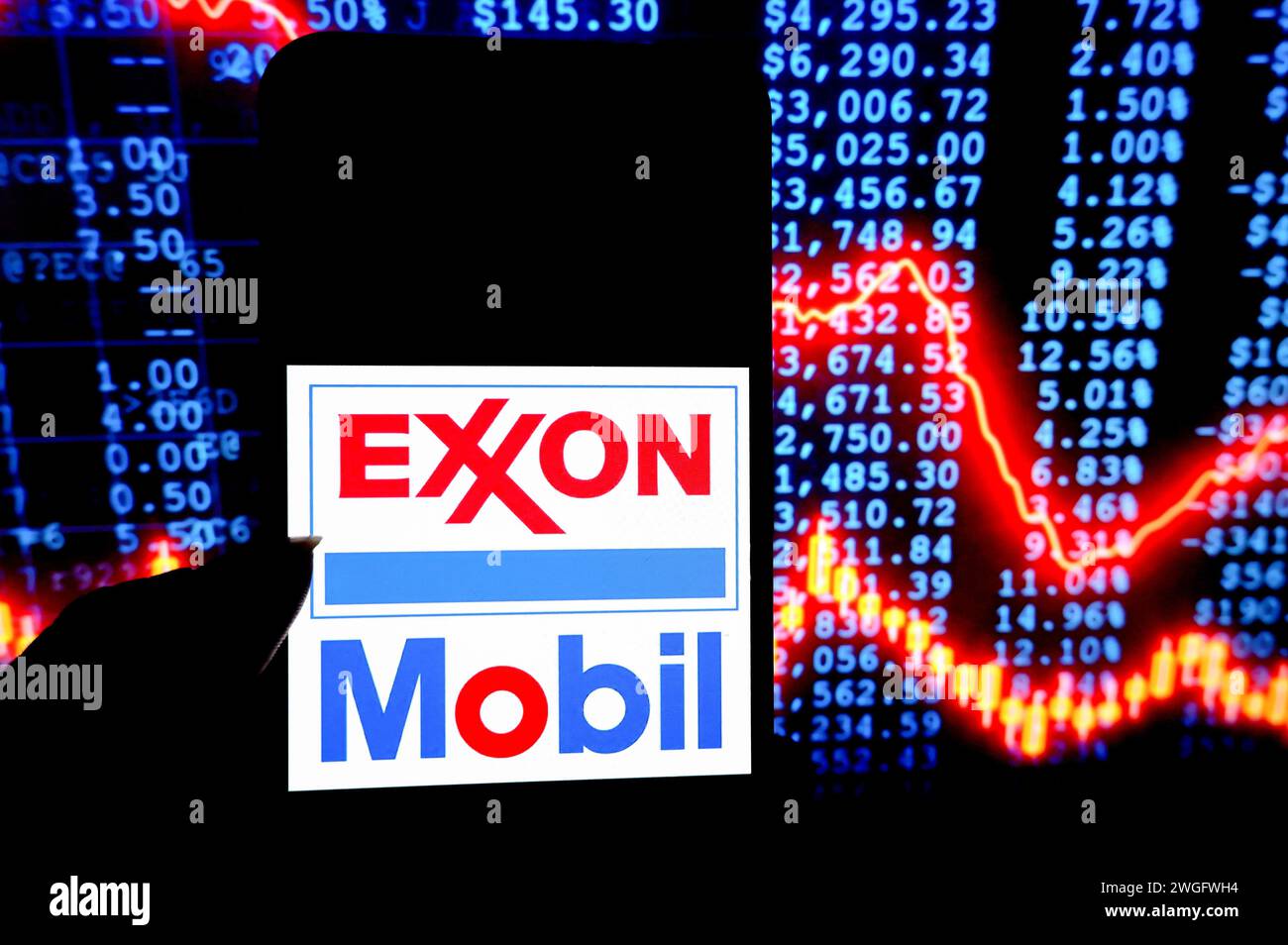 India. 04th Feb, 2024. In this photo illustration, an Exon Mobil logo ...