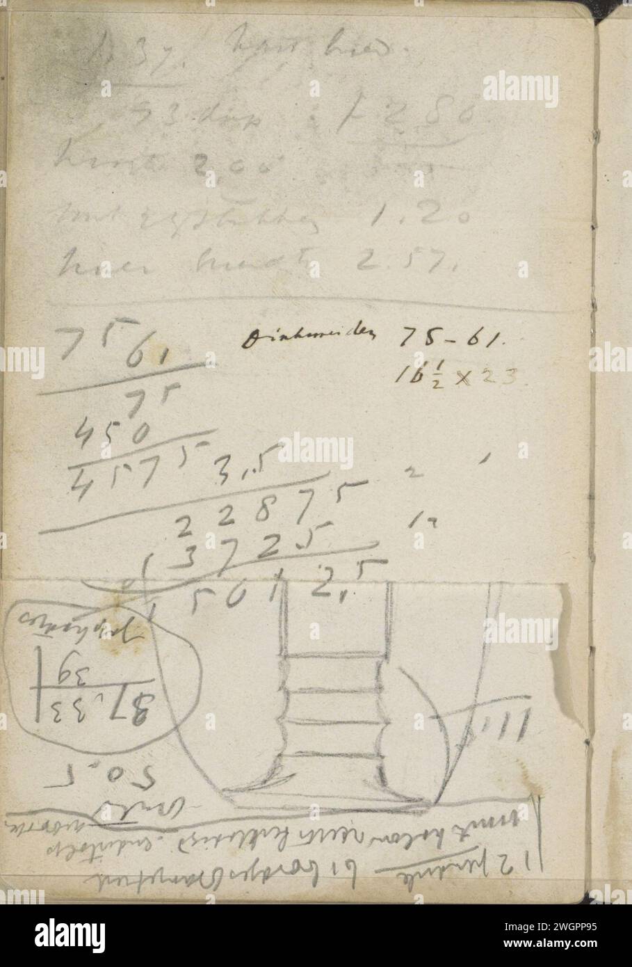 Paper Notes 1900 Annotations, George Hendrik Breitner, c. 1900 - 1901 Notes. Page 91 ...