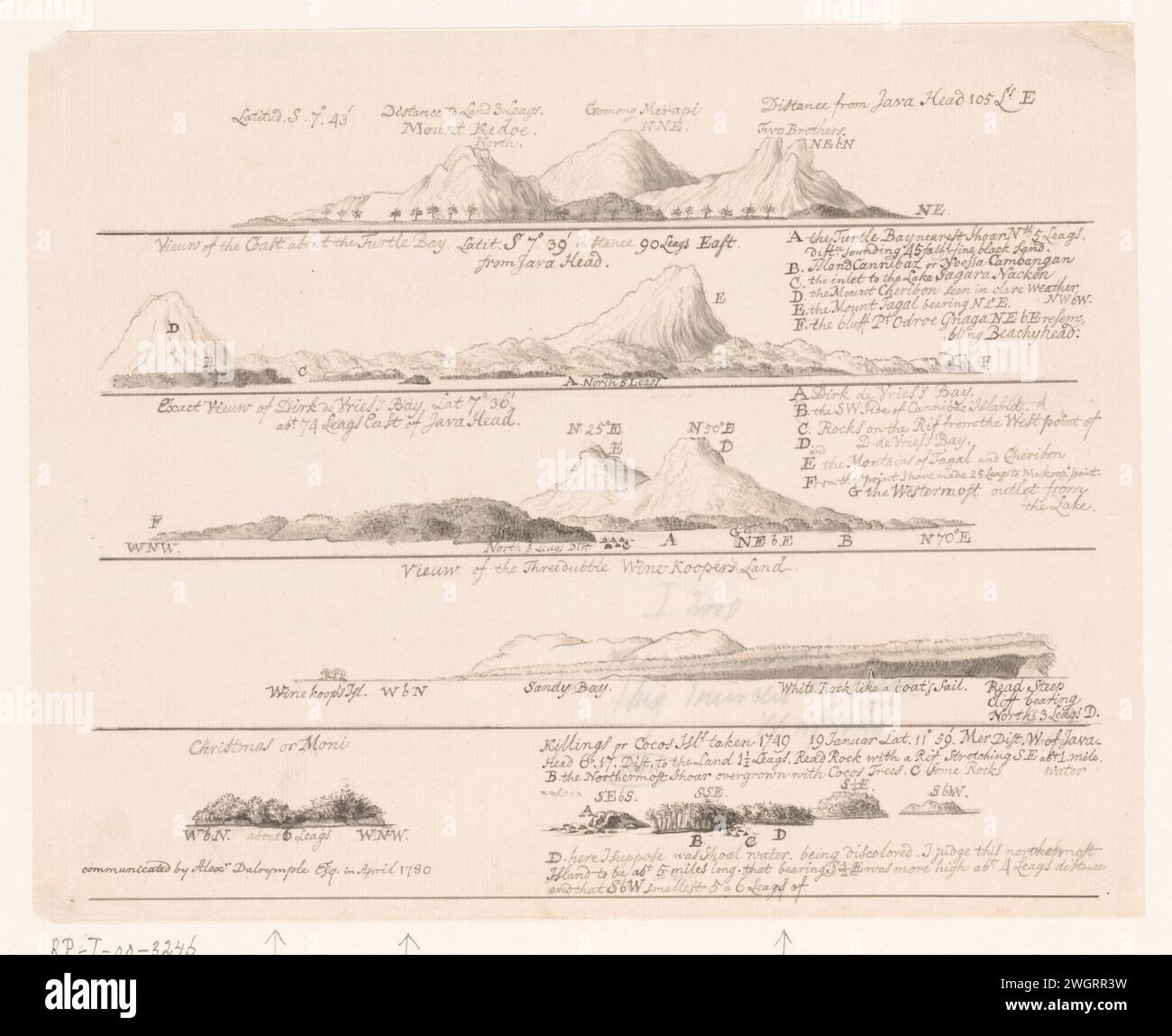 Six coastal profiles of Java and adjacent small islands, Anonymous ...