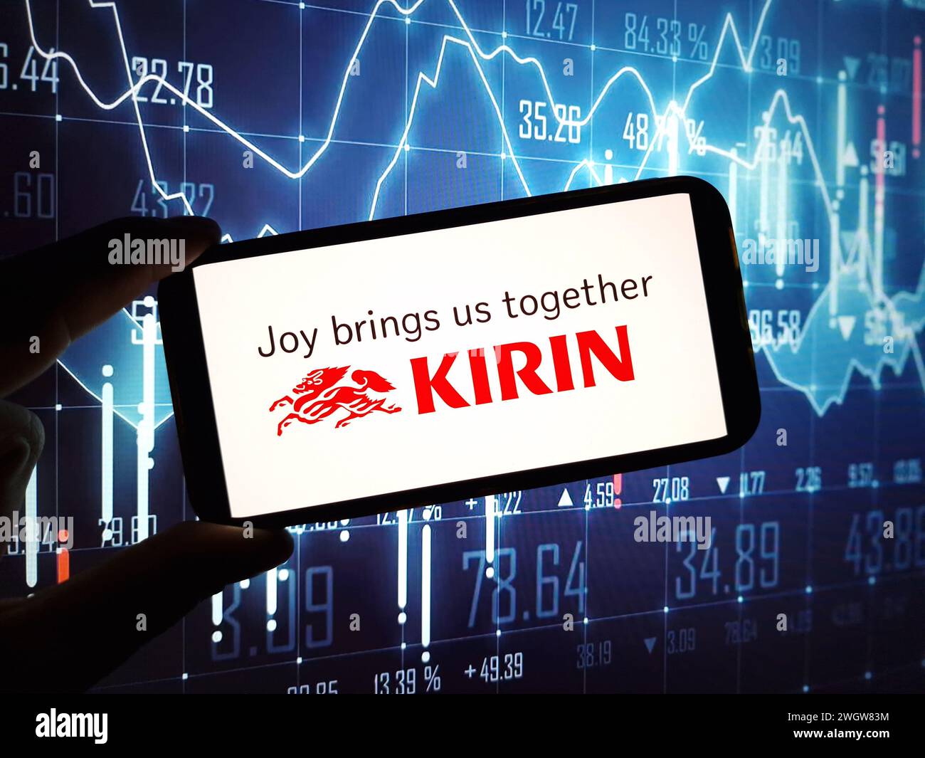 Konskie, Poland - February 05, 2024: Kirin Holdings company logo displayed on mobile phone Stock Photo