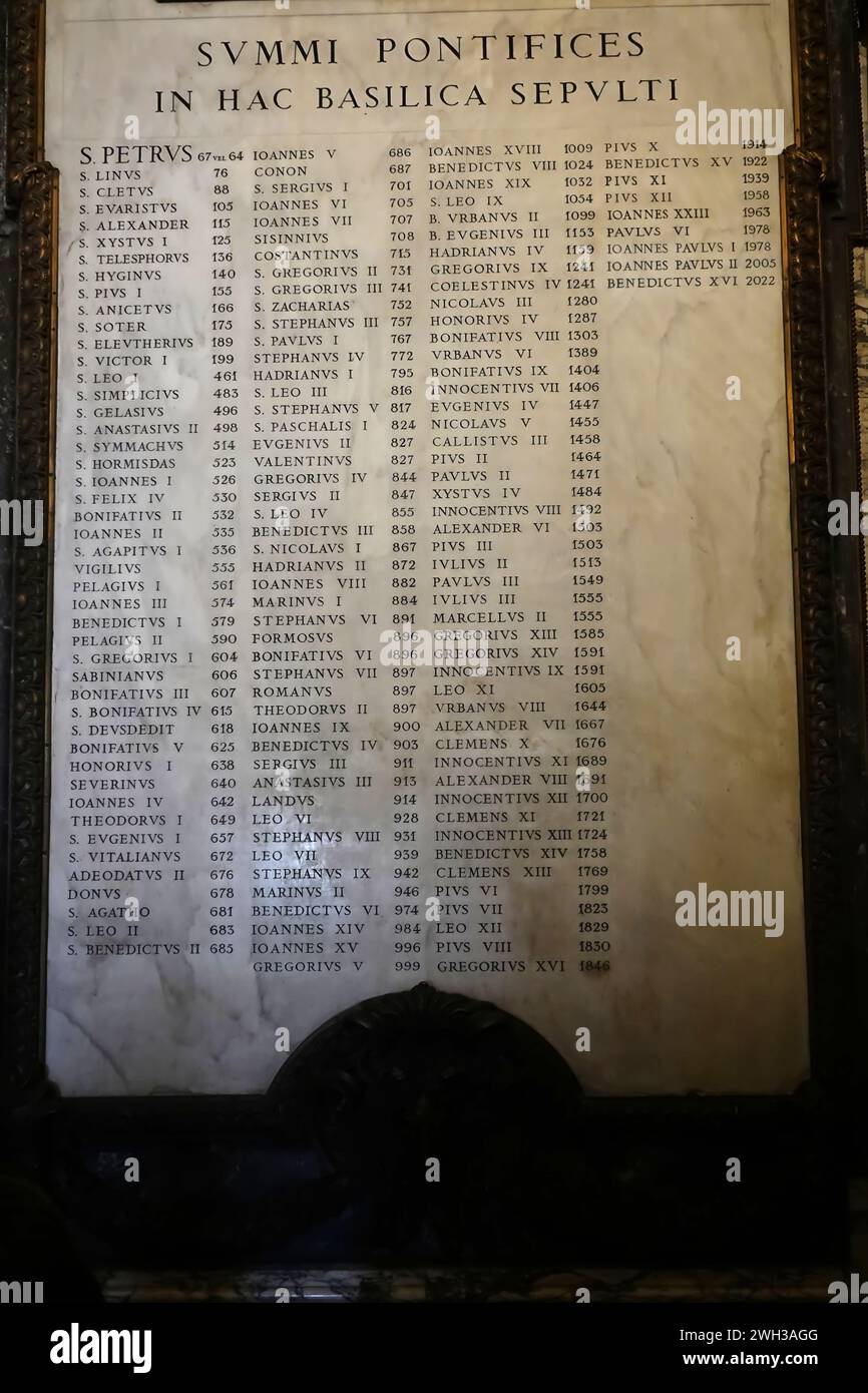 Summi Pontifices or the List of Popes in St.Peter's Basilica, the ...