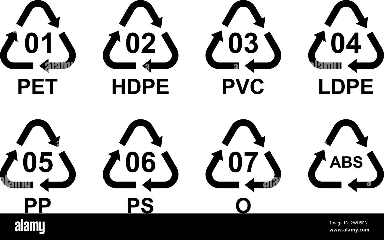 recycling codes for all types of materials Stock Vector