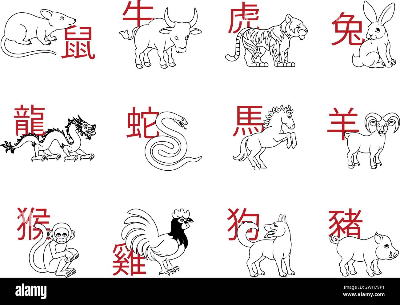 chinese new year 1955 zodiac animal