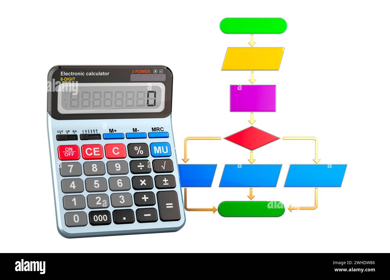 Calculator with Algorithm. 3D rendering isolated on white background ...