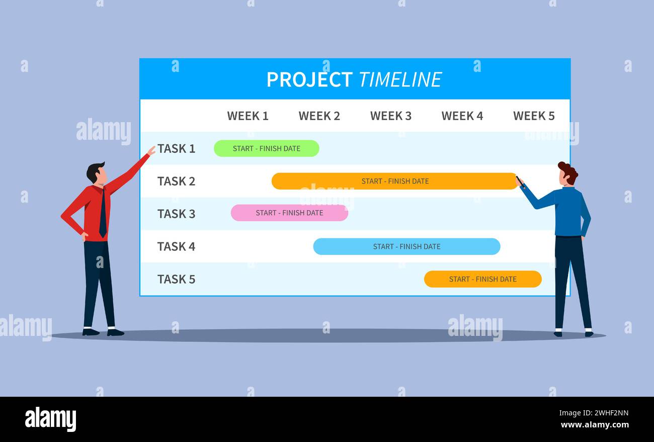 Businessmen checking and evaluating project timeline concept vector illustration. Stock Vector