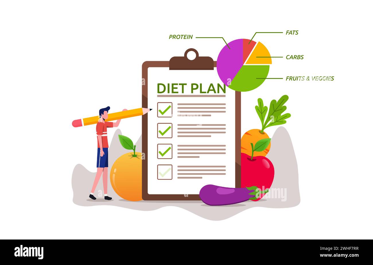 Healthy food diet planning for body ad mental health. Nutrition weight loss diet, healthy lifestyle for overall wellness Stock Vector