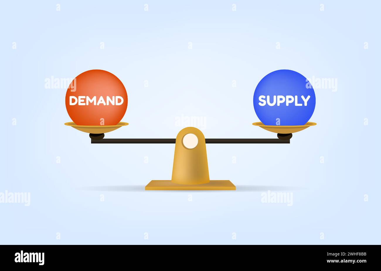 Market equilibrium, balancing between supply and demand, process of making products available at the right place and time for the customer Stock Vector