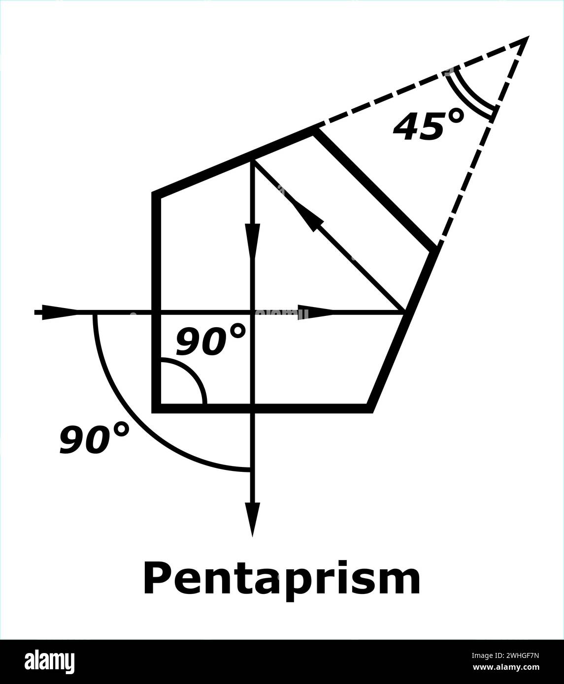 Pentaprism illustration isolated on white background Stock Photo