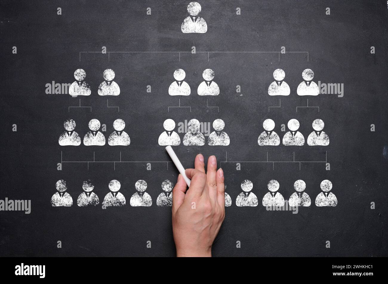 The concept of corporate hierarchy, human resource management, recruitment. Chalk drawn persoanal icons Stock Photo