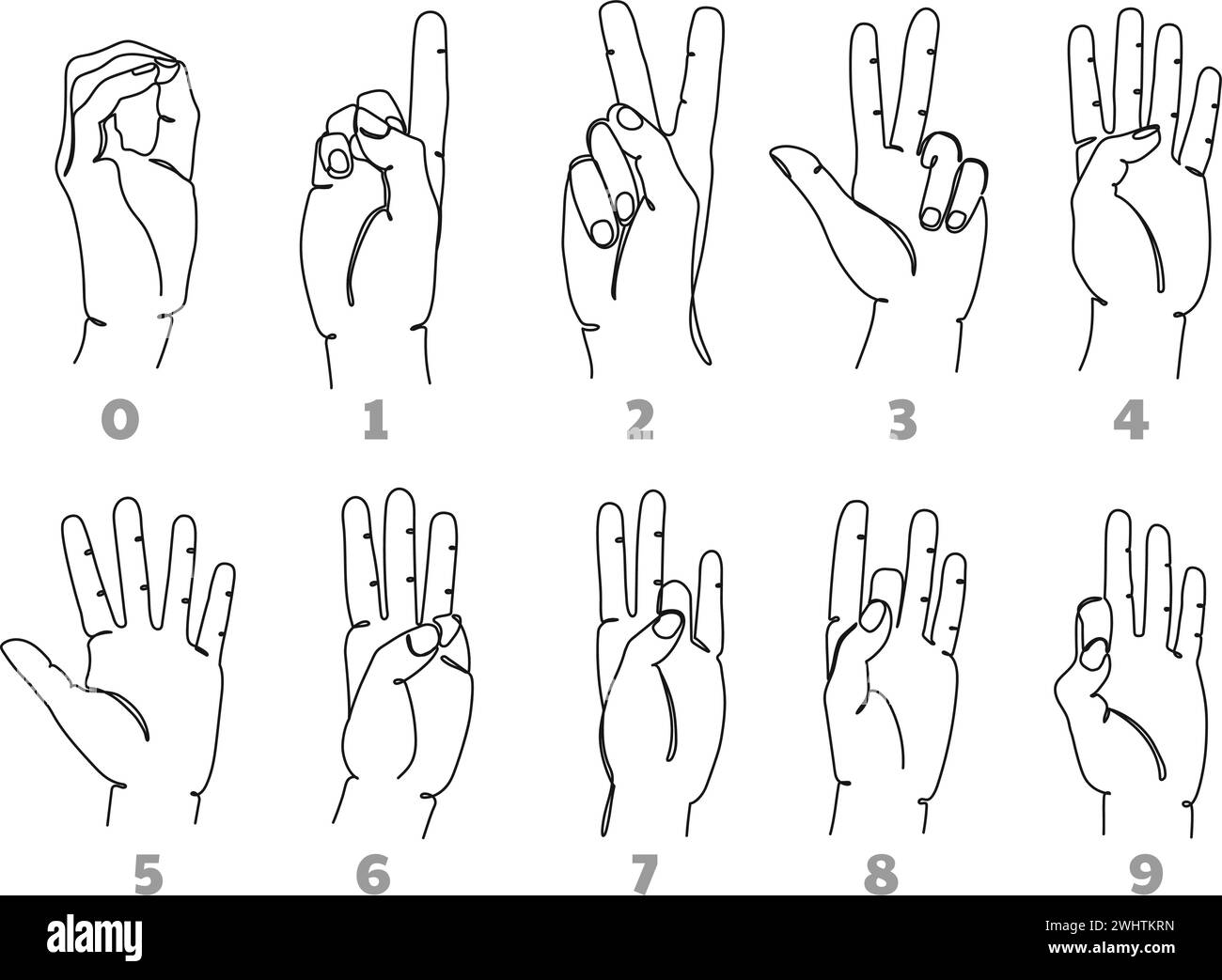 One line counting fingers. Hands gesture numbers from zero to nine, sign language and simple mathematics vector icon set Stock Vector
