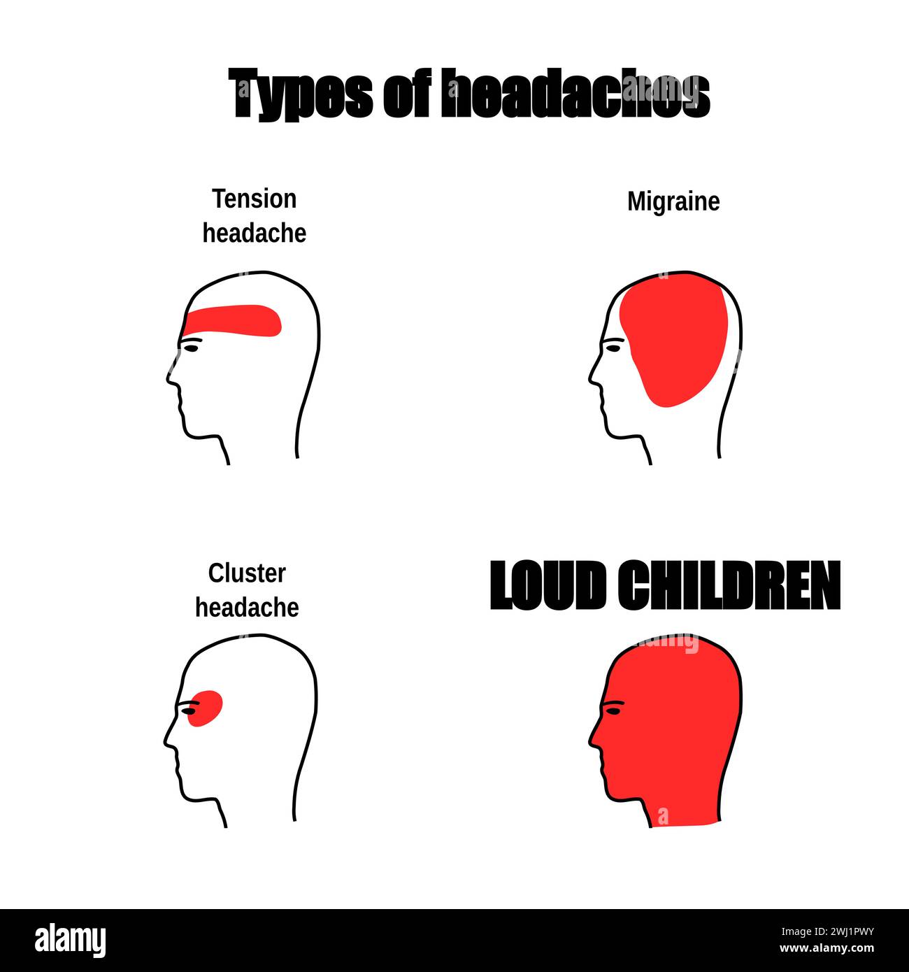 Meme about loud and misbehaving children in public places. Humor for social media. Stock Vector