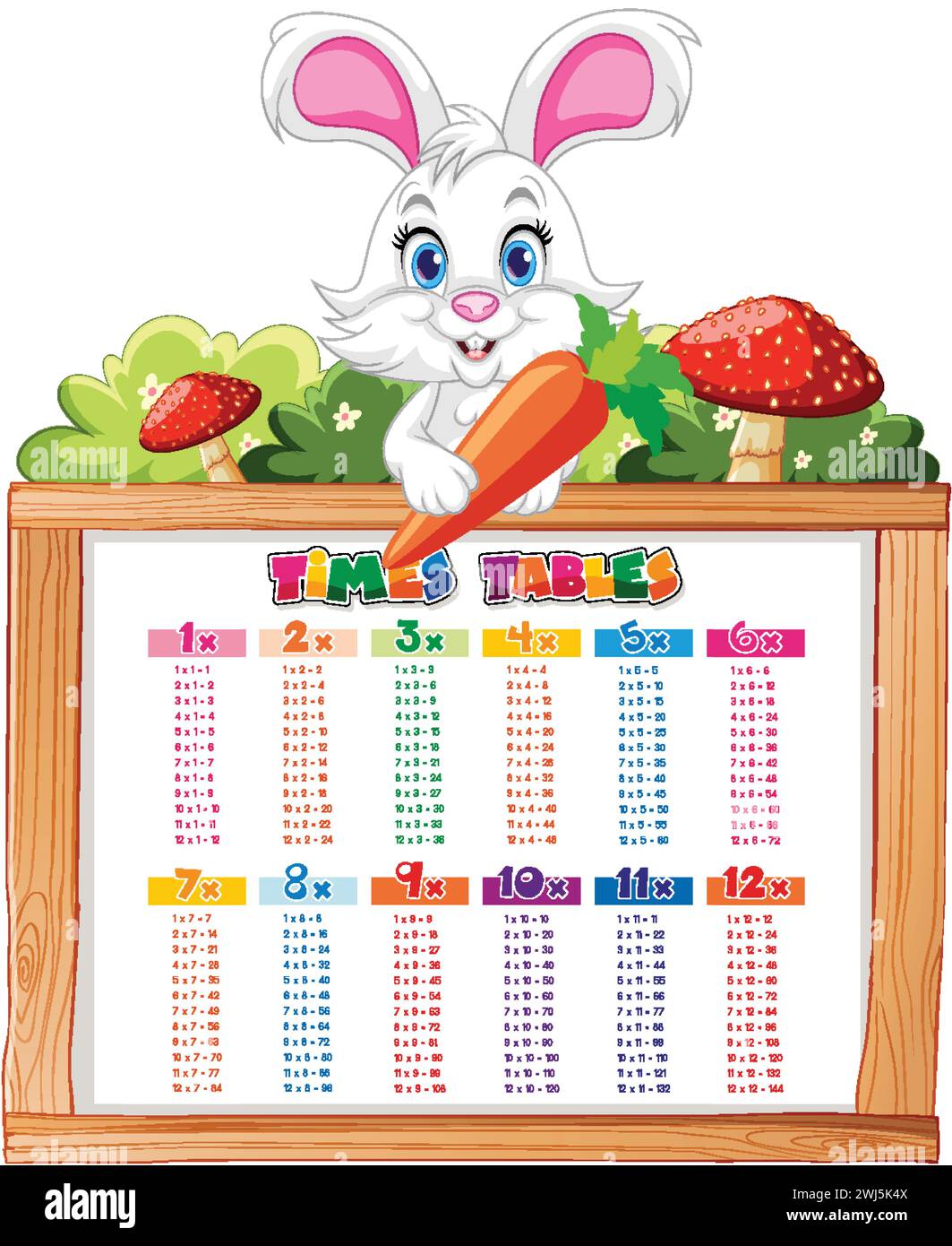 Cute rabbit presenting a colorful times table chart. Stock Vector