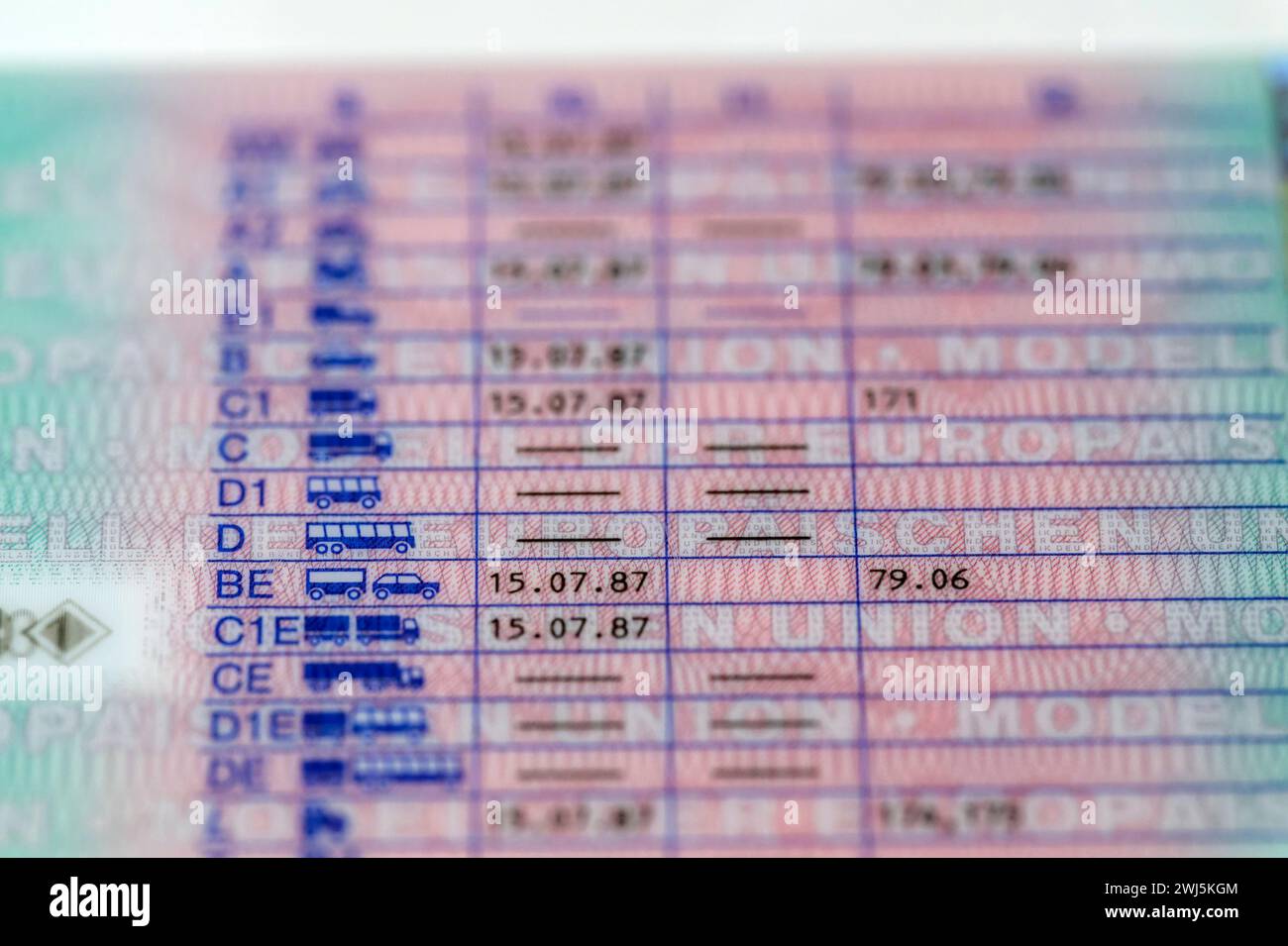  12.02.2024, Führerscheine, Neue EU-Verordnung für Führerscheine, bis Motiv 