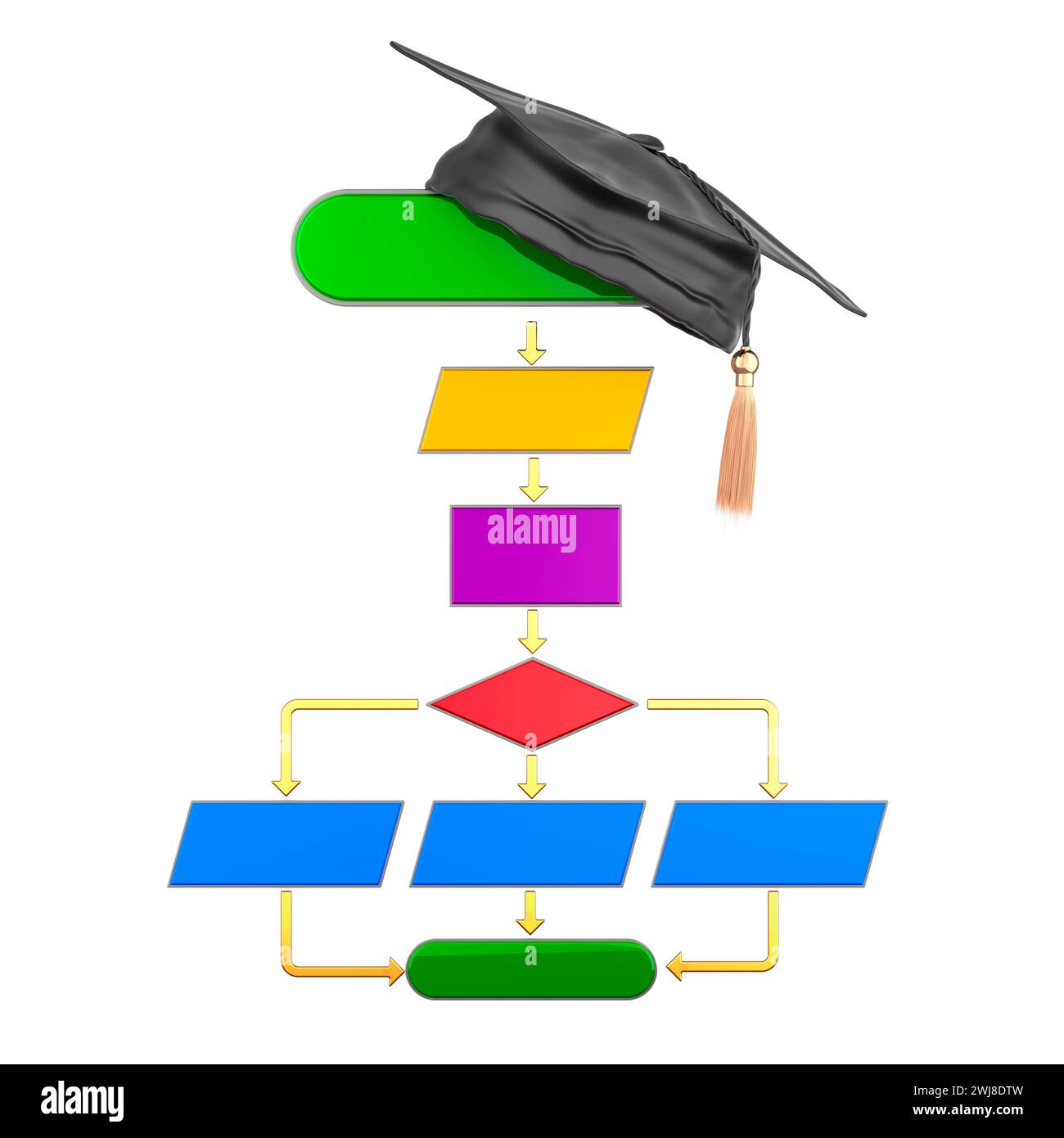 Machine learning algorithms Cut Out Stock Images & Pictures - Alamy