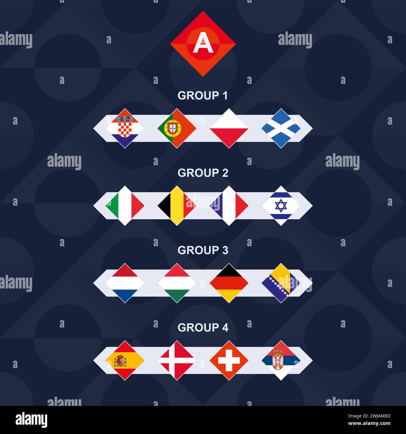 League A Flags of the European Football Competition. National Teams Flags sorted by group. Stock Vector