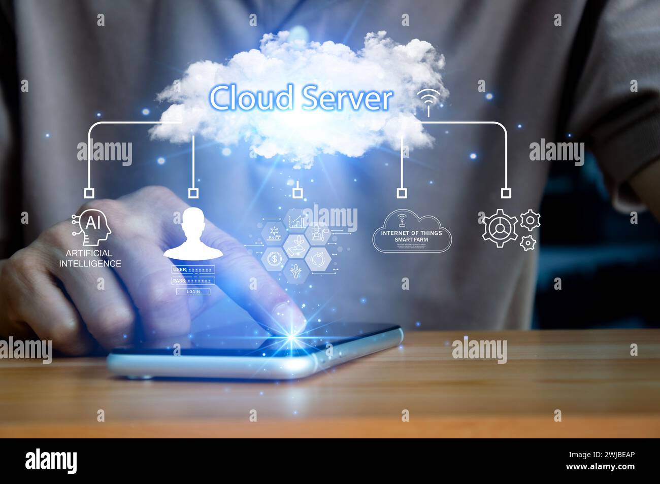Concept of using cloud servers Data protection is convenient, fast and ...