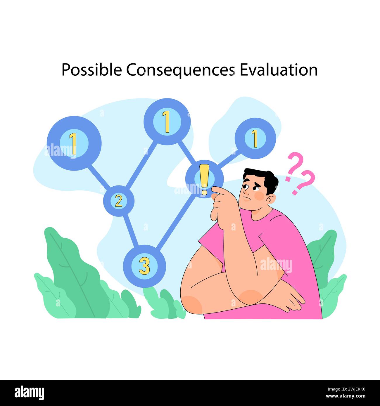 Possible consequences evaluation concept. Pensive person connecting dots on decision map. Contemplating actions and outcomes. Analyzing problem and potential risks. Flat vector illustration Stock Vector