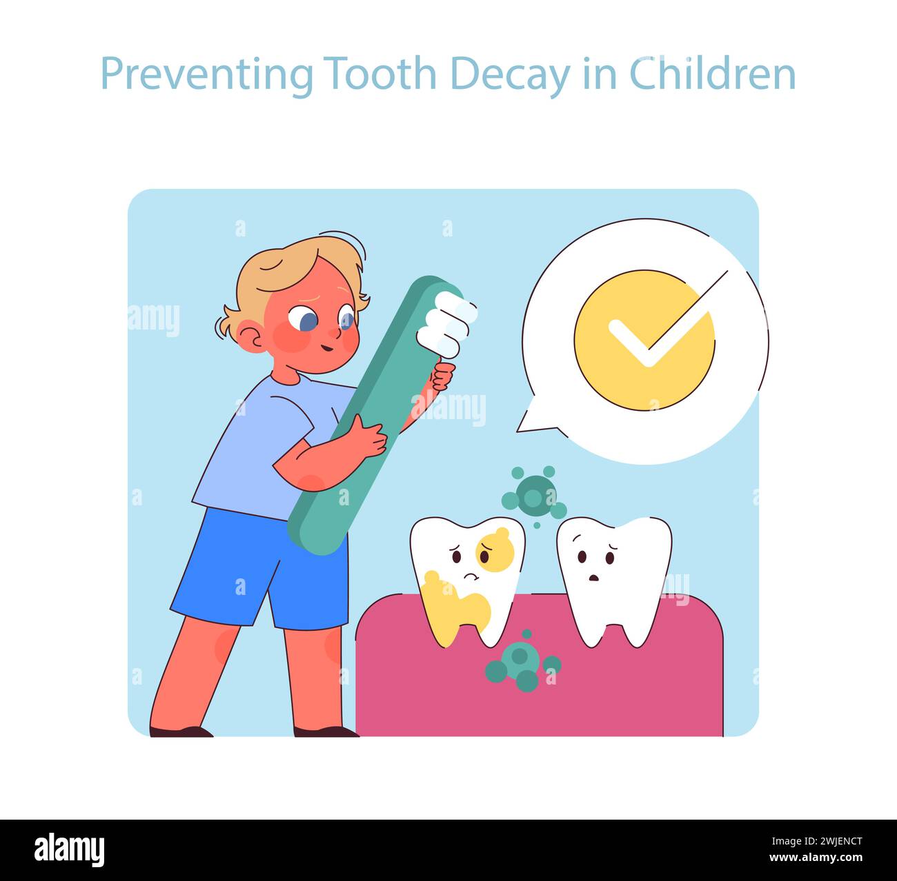Preventing Tooth Decay in Children. A brave young child combats