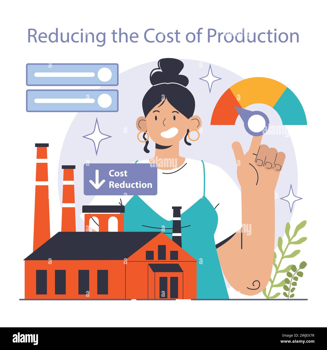 Reducing the cost of production. Automatization and effective