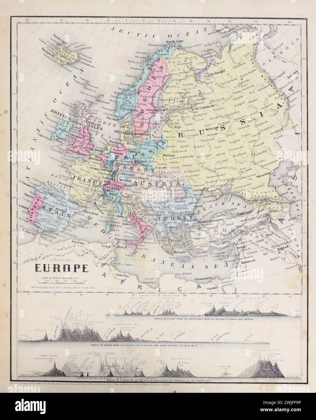 Vintage Colton Map.  Europe with Altitude Profile inset.   From J.H Colton's School Atlas.  1860 Stock Photo