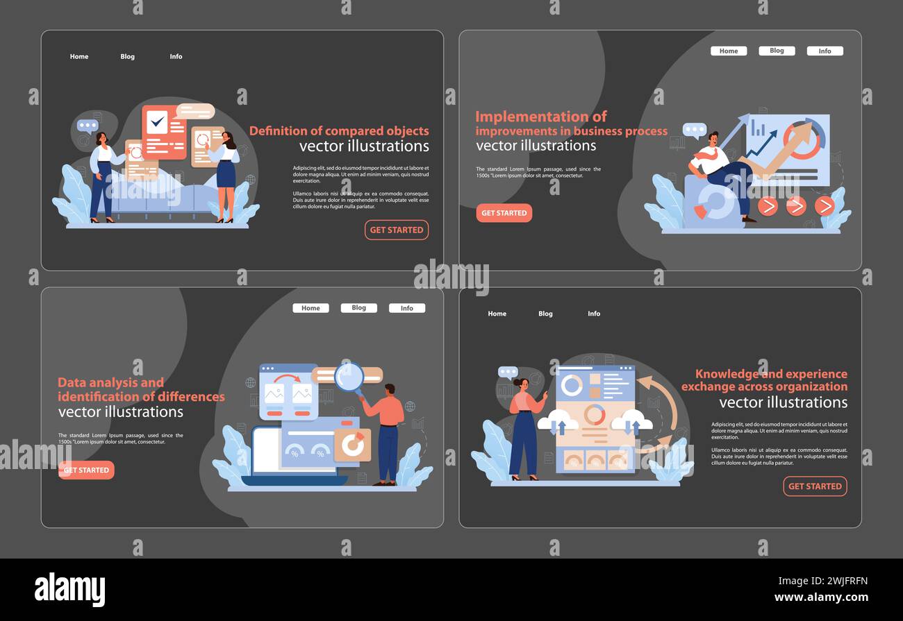 Benchmarking Stages  Banners. Engaging web banners featuring stages