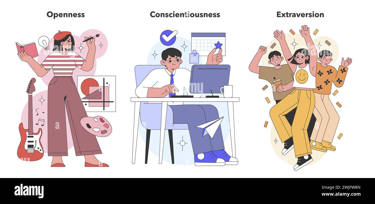 Big Five Personality Traits visualization. Portrayal of openness, conscientiousness, and extraversion through creative, diligent, and social activities. Flat vector illustration Stock Vector