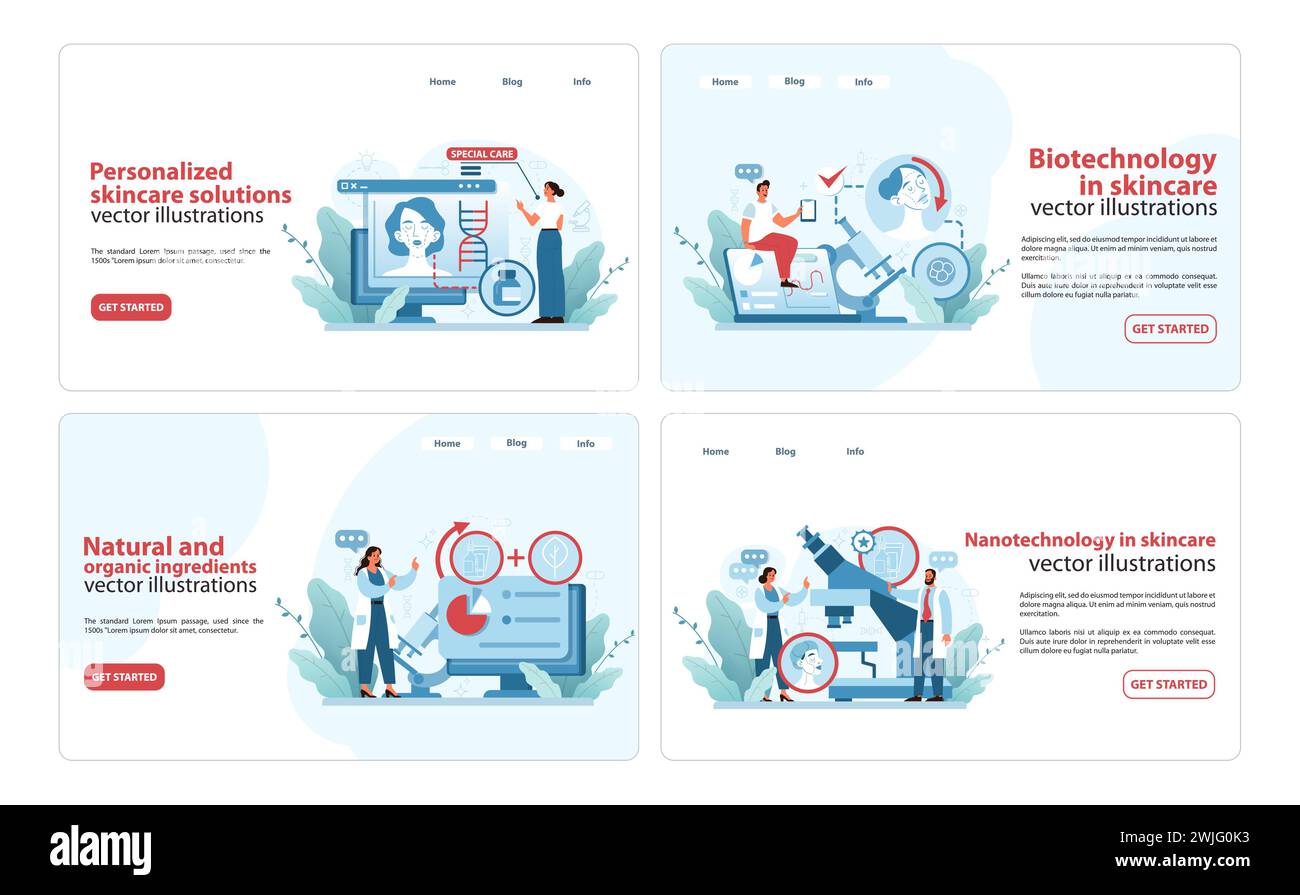 Skincare innovation webpage set. Personalized solutions, biotech 