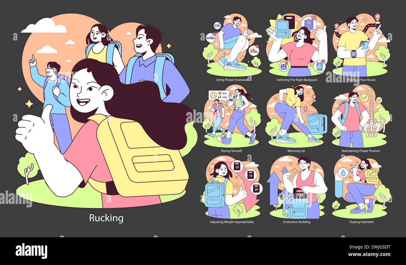 Rucking set. Comprehensive guide to effective outdoor fitness walking with a weighted backpack