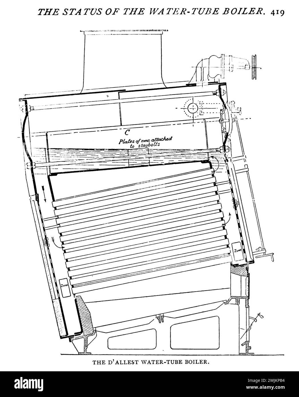 THE D'ALLEST WATER-TUBE BOILER. from the Article THE STATUS OF THE WATER-TUBE BOILER IN THE AMERICAN MARINE. By Walter M. McFarland. from The Engineering Magazine Devoted to Industrial Progress Volume XIV October 1897 - March 1898 The Engineering Magazine Co Stock Photo