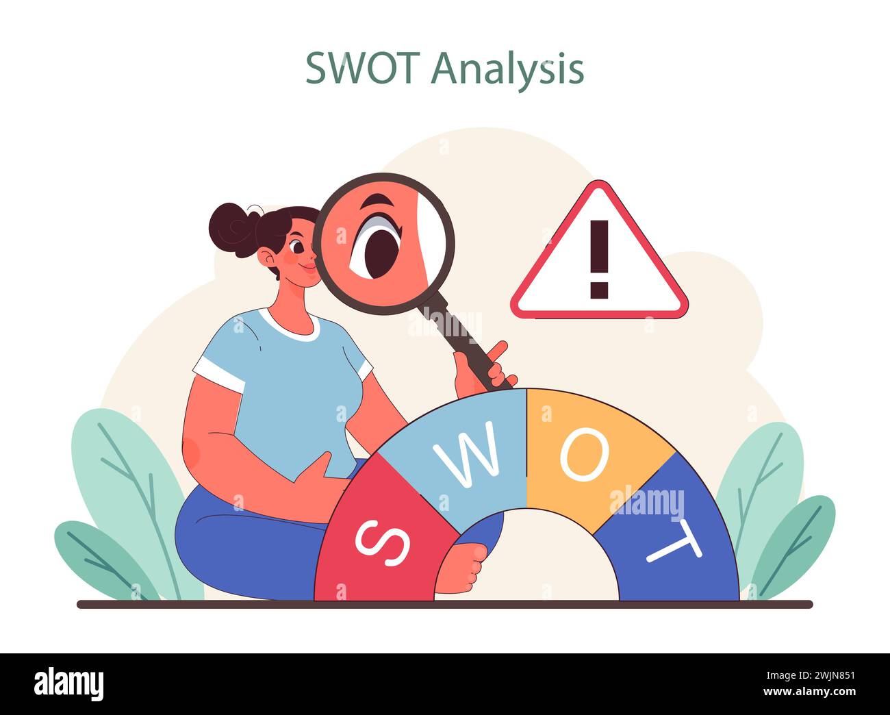 SWOT Analysis concept. A strategic planner examines strengths, weaknesses, opportunities, and threats closely. Flat vector illustration. Stock Vector