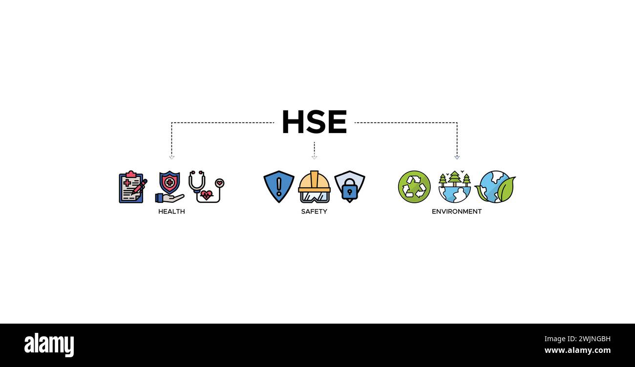 HSE banner web icon vector illustration for Health Safety Environment HSE banner web icon vector illustration for Health Safety Environment