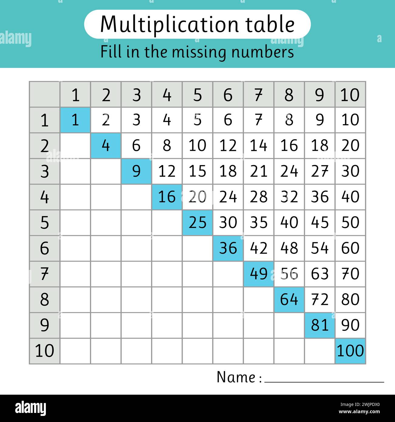 Fill in the missing numbers. Multiplication table. Worksheet for kids. Mathematics. Vector illustration Stock Vector